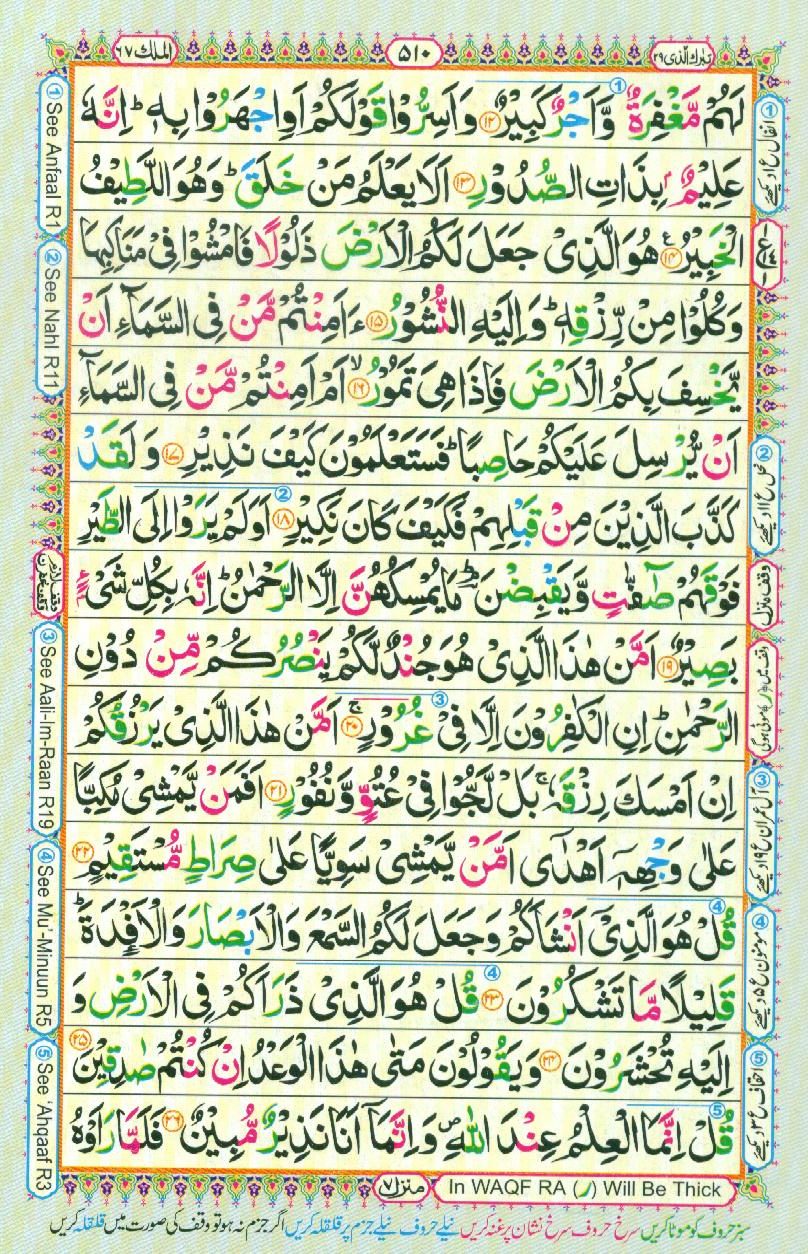 Detail Teks Surat Al Mulk Nomer 22