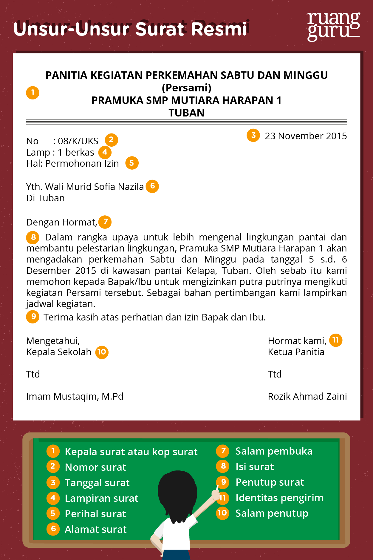 Detail Teks Surat Pribadi Nomer 29