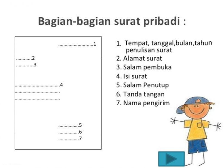 Detail Teks Surat Pribadi Nomer 50