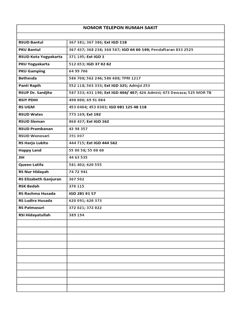 Detail Telepon Rumah Nomor Nomer 11