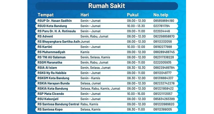 Detail Telepon Rumah Nomor Nomer 29