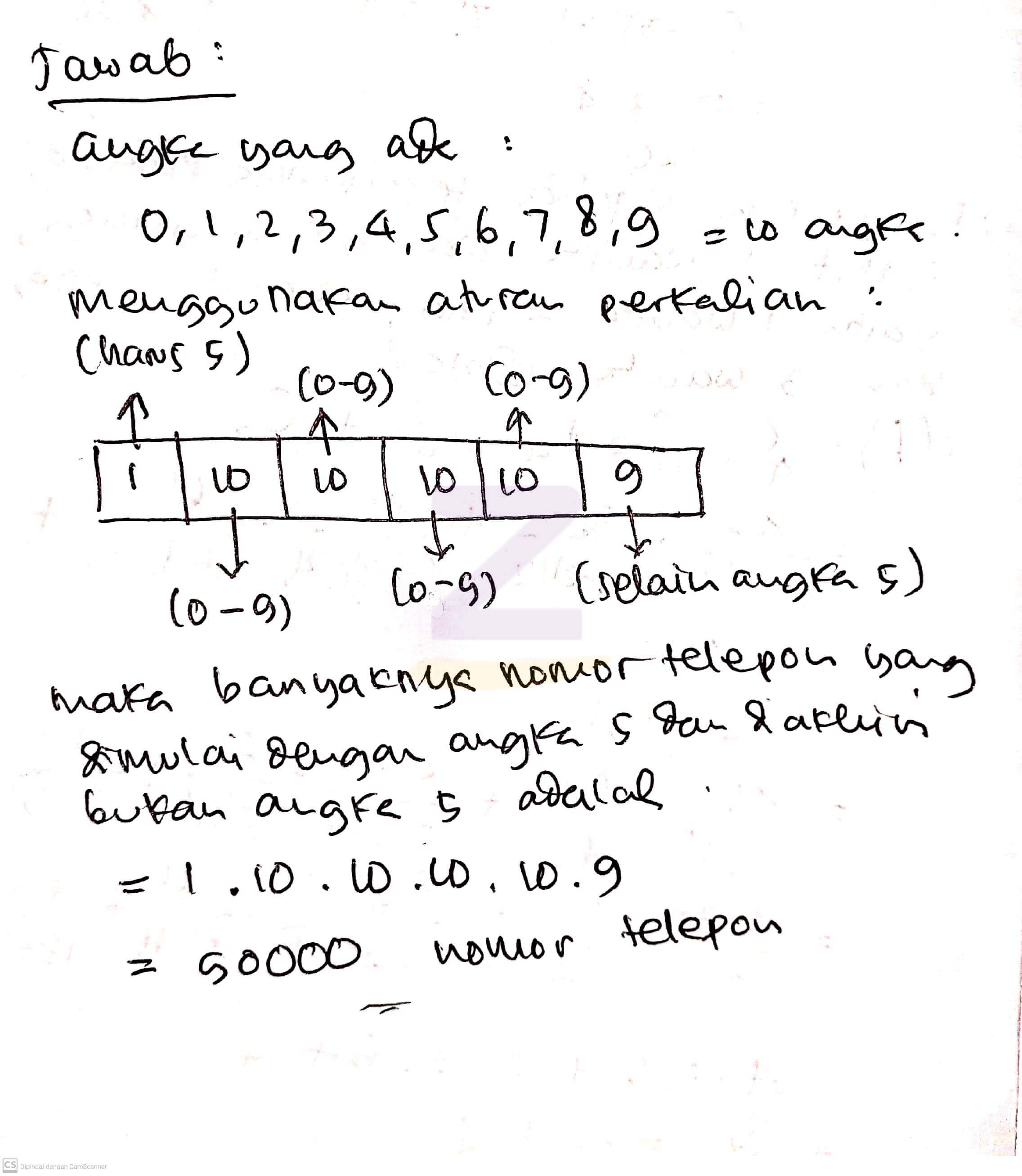 Detail Telepon Rumah Nomor Nomer 41