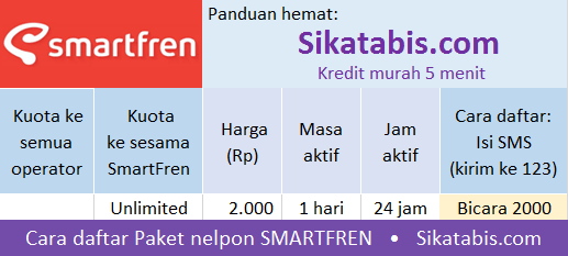 Detail Telepon Rumah Smartfren Nomer 32