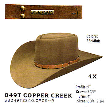 Detail Telescope Crown Cowboy Hats Nomer 40