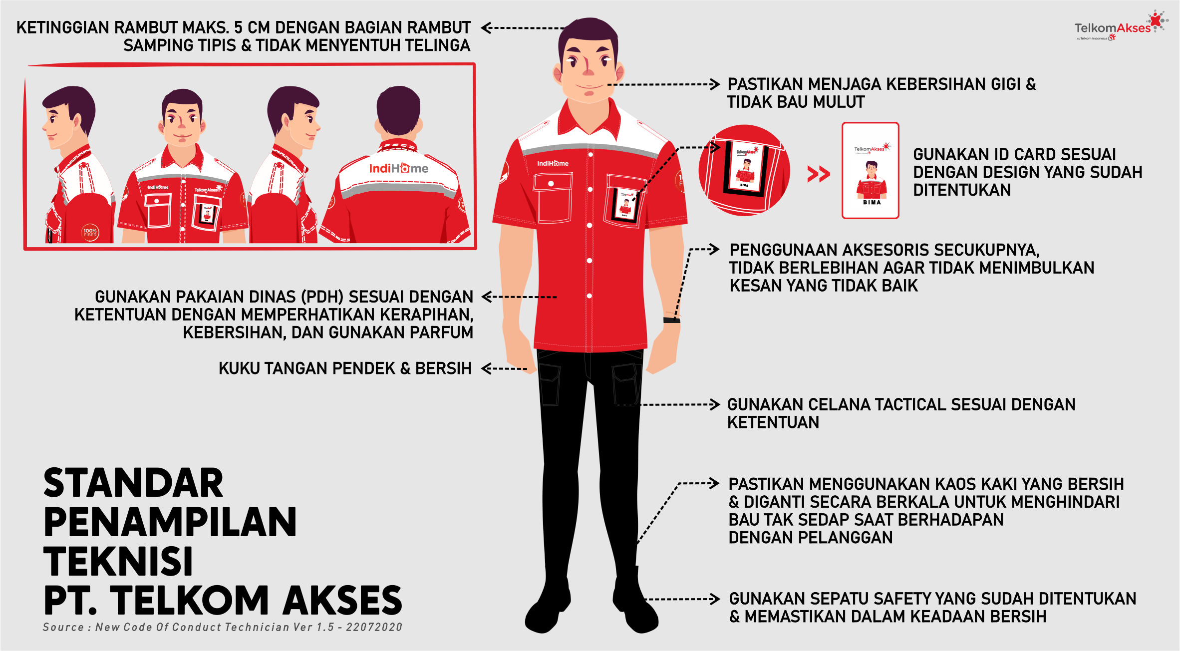 Detail Telkom Akses Png Nomer 9