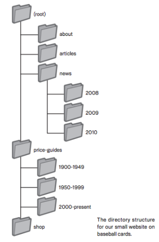 Detail Telusur Gambar Google Nomer 30