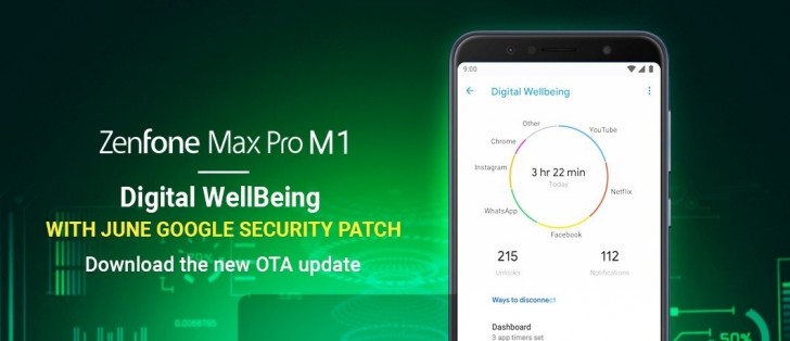 Detail Tema Asus Zenfone Max Pro M1 Nomer 18