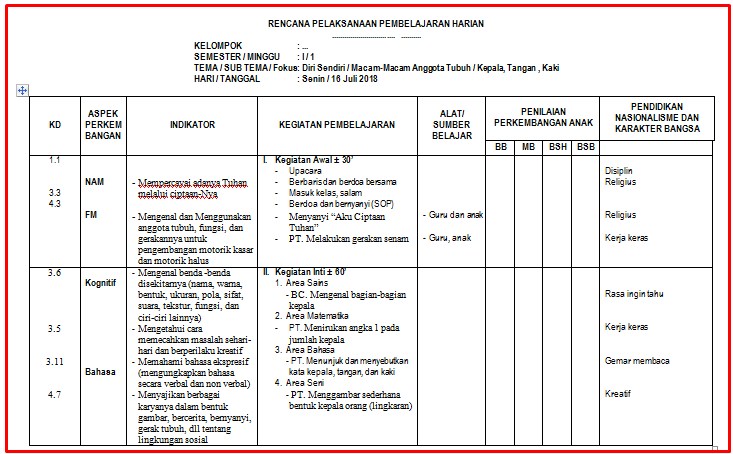 Detail Tema Diri Sendiri Paud Nomer 44