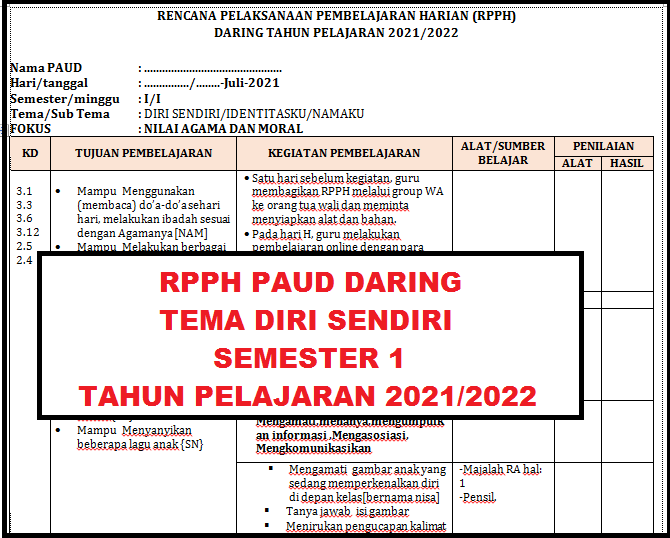 Detail Tema Diri Sendiri Paud Nomer 47