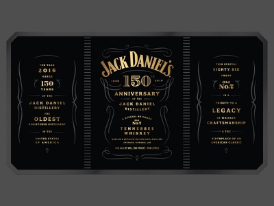 Detail Tema Jack Daniel Nomer 36