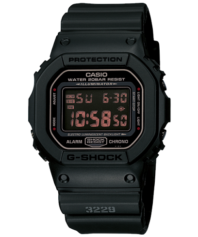 Detail Tema Jam Digital Nomer 21