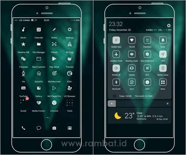 Detail Tema Tembus Pandang Nomer 10
