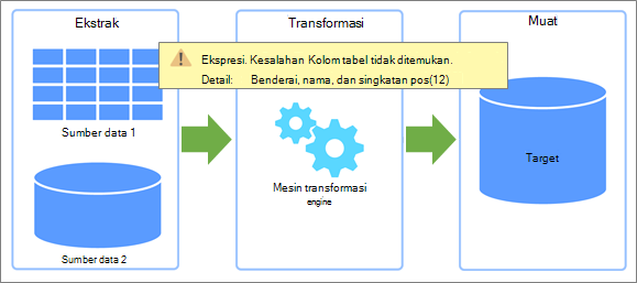 Detail Tempat Nama Png Nomer 45