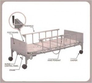 Detail Tempat Tidur Rumah Sakit Namanya Nomer 23