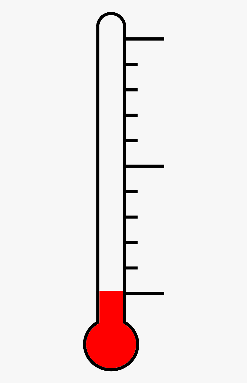 Detail Temperature Gauge Png Nomer 27