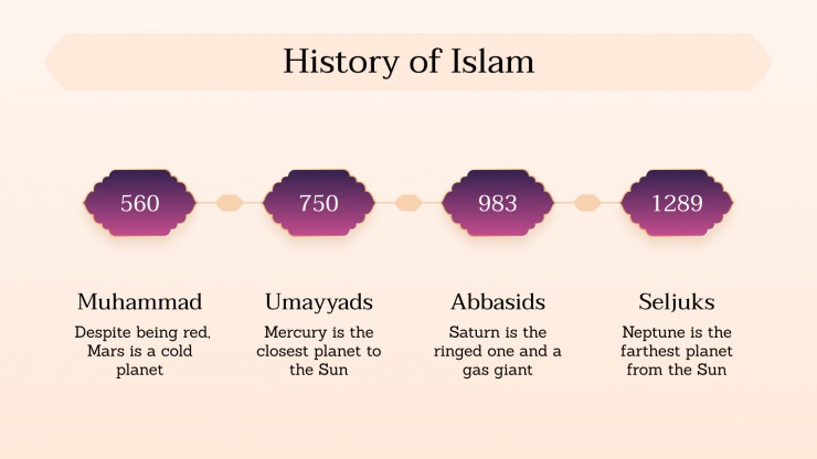 Detail Template Agama Islam Nomer 21