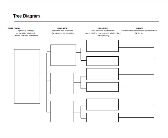 Detail Template Bagan Word Nomer 3