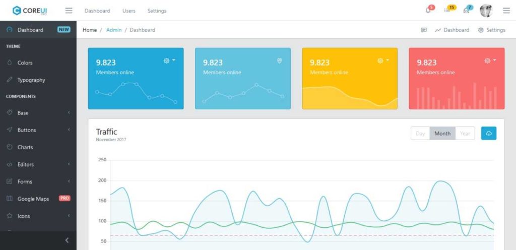 Detail Template Bootstrap Keren Nomer 2