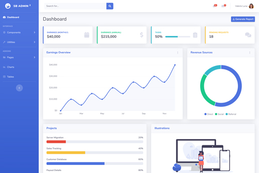 Detail Template Bootstrap Keren Nomer 19