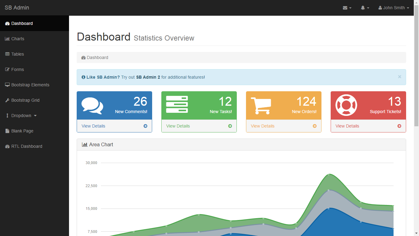 Detail Template Bootstrap Keren Nomer 6