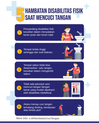 Detail Template Cuci Tangan Nomer 14