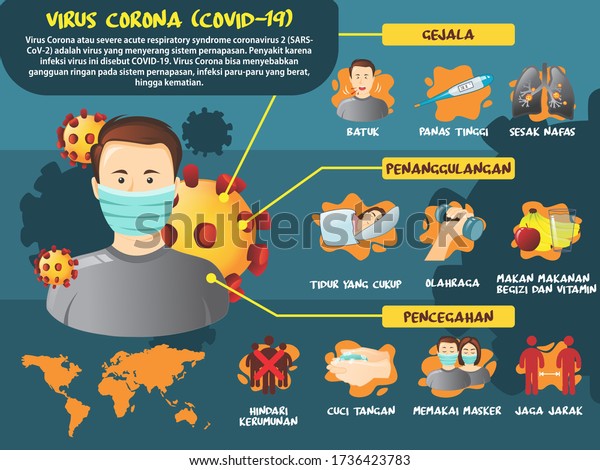 Detail Template Cuci Tangan Nomer 25