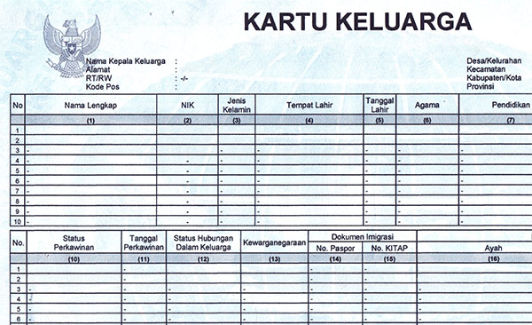 Detail Template E Ktp Nomer 46