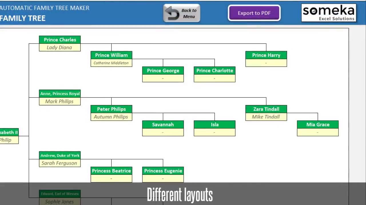 Detail Template Family Tree Excel Nomer 18