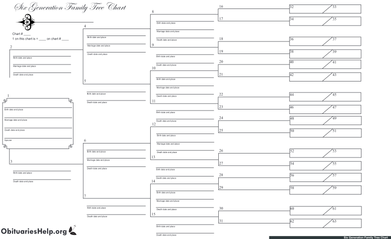 Detail Template Family Tree Excel Nomer 23