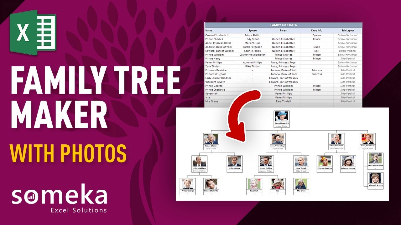 Detail Template Family Tree Excel Nomer 24