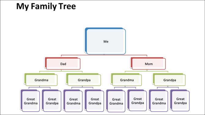 Detail Template Family Tree Excel Nomer 25