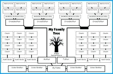 Detail Template Family Tree Excel Nomer 31