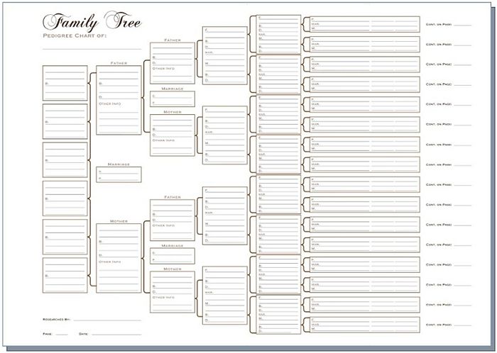 Detail Template Family Tree Excel Nomer 32
