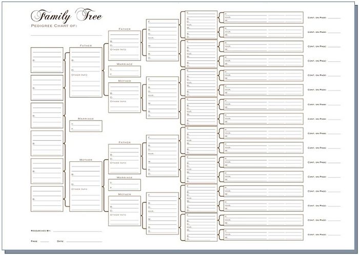 Detail Template Family Tree Excel Nomer 32