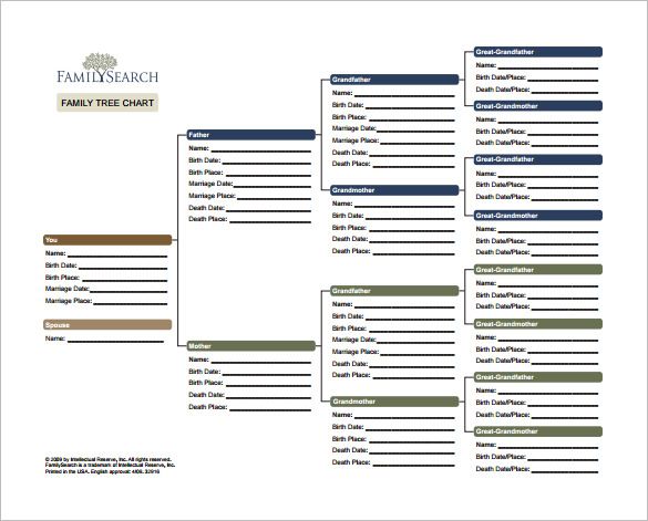 Detail Template Family Tree Excel Nomer 40