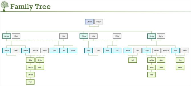 Detail Template Family Tree Excel Nomer 44