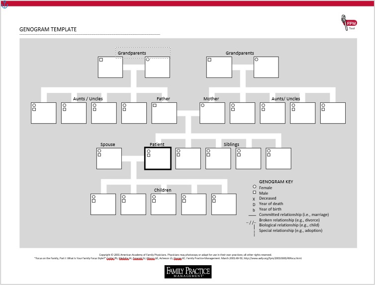 Detail Template Family Tree Excel Nomer 47