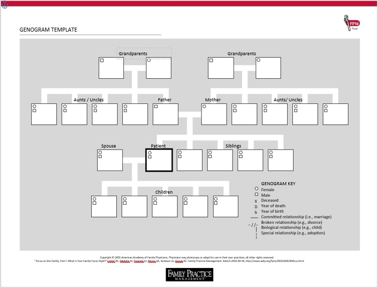 Detail Template Family Tree Excel Nomer 47