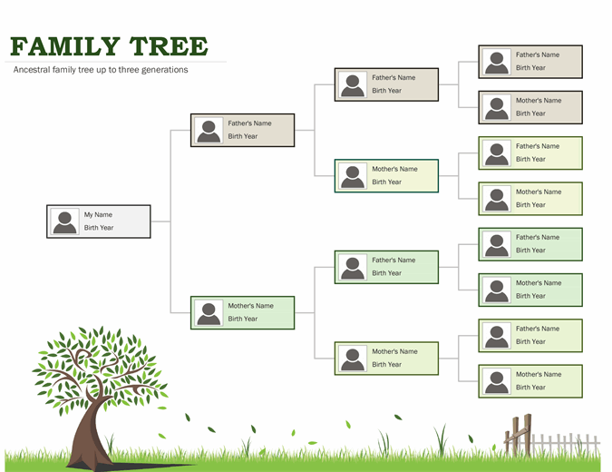 Detail Template Family Tree Excel Nomer 6