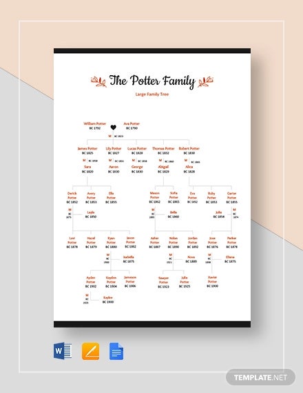 Detail Template Family Tree Excel Nomer 48