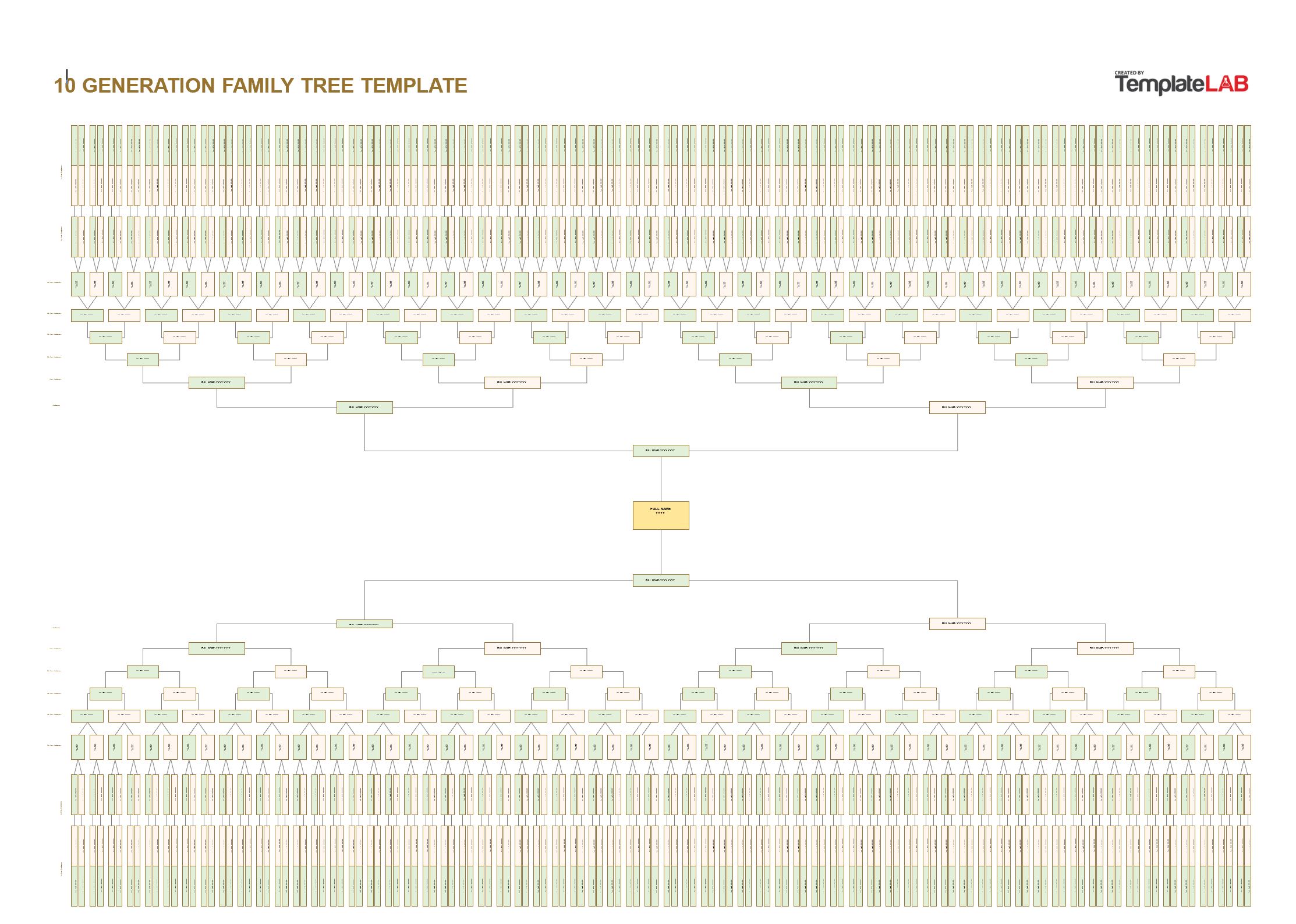 Detail Template Family Tree Excel Nomer 49