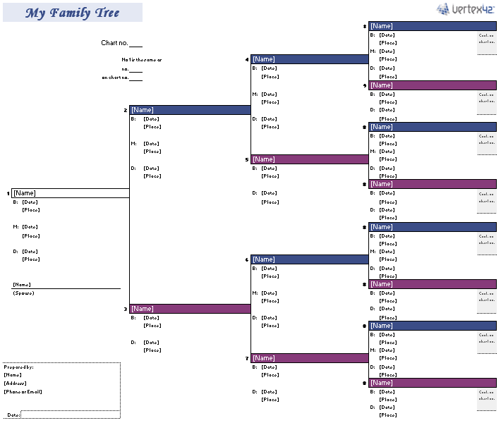 Detail Template Family Tree Excel Nomer 7