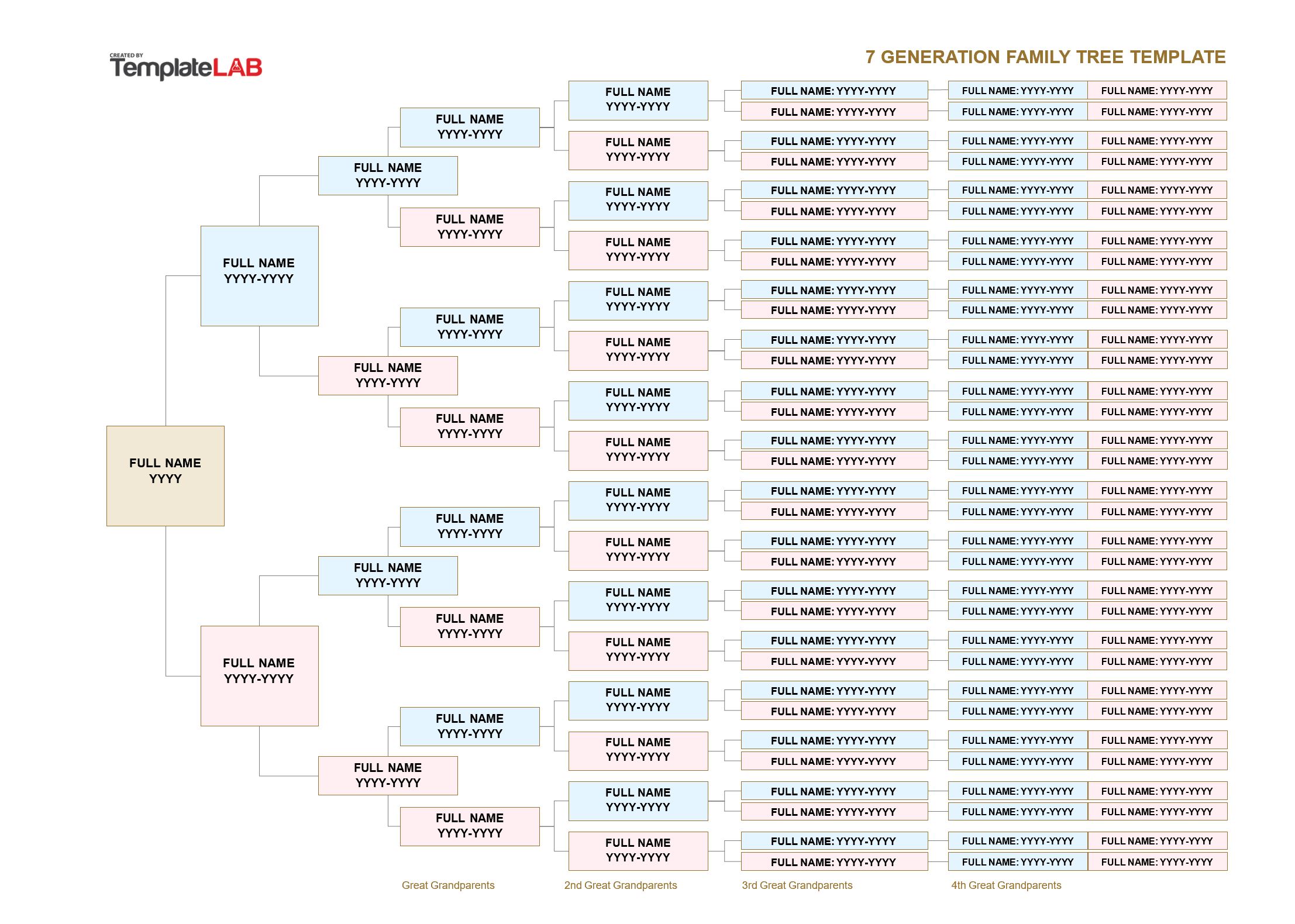 Detail Template Family Tree Excel Nomer 9