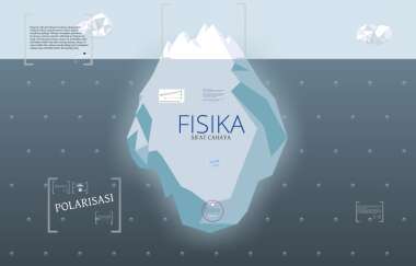 Detail Template Fisika Nomer 9
