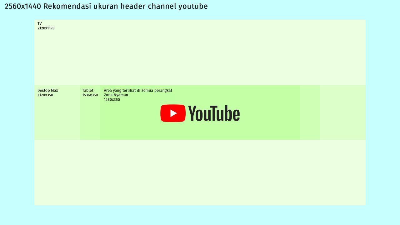 Detail Template Foto Sampul Youtube Nomer 42