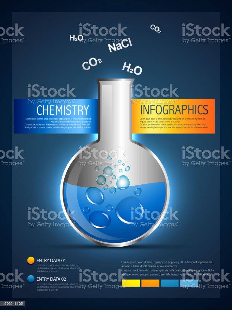 Detail Template Kimia Nomer 52