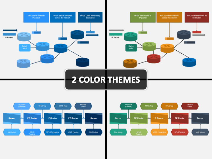 Detail Template Mpls Nomer 7