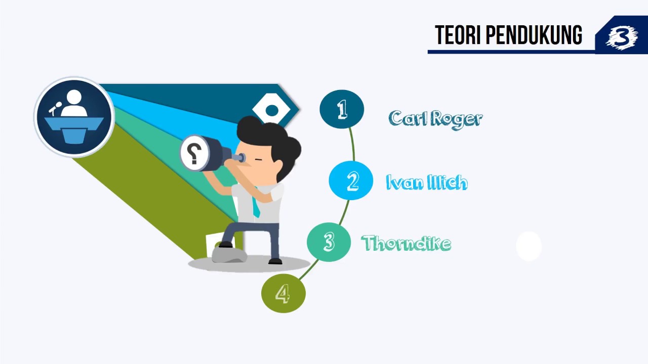 Detail Template Power Point Skripsi Nomer 21