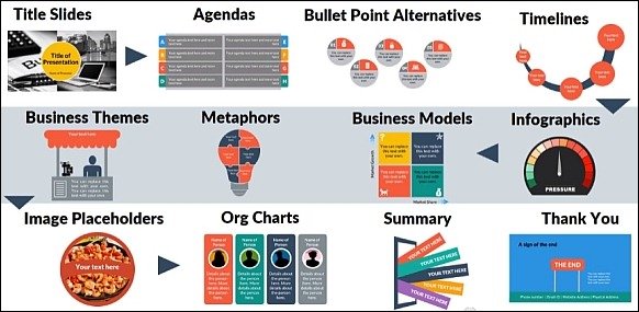 Detail Template Powerpoint Flat Design Nomer 51