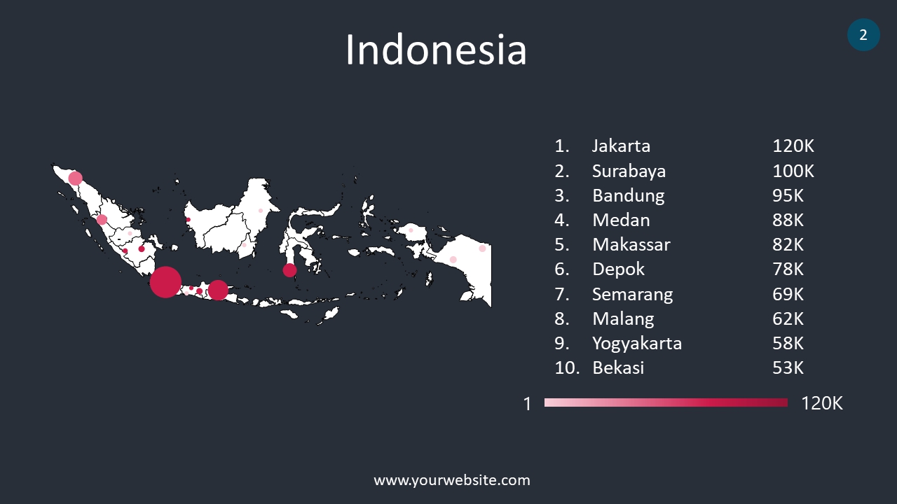 Detail Template Powerpoint Indonesia Nomer 30